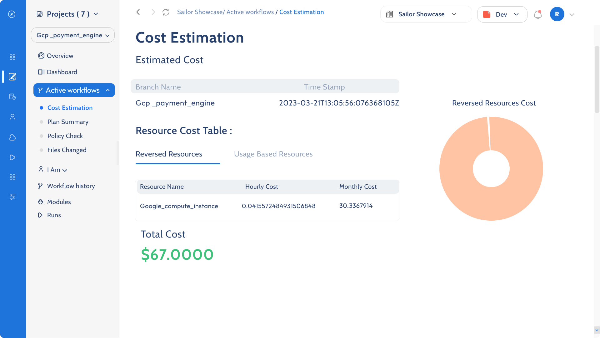 cost-estimation