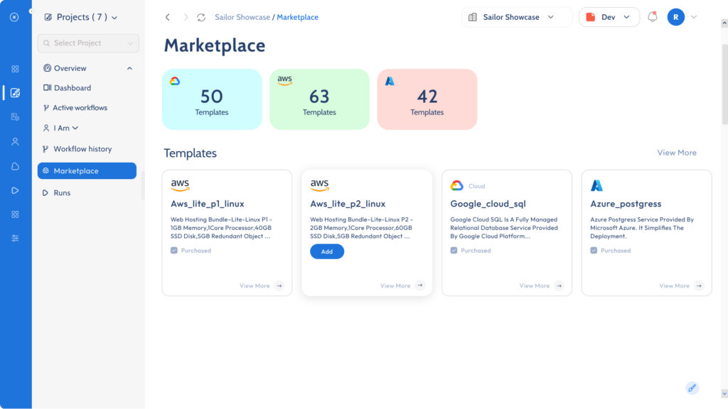 Optimized Templates